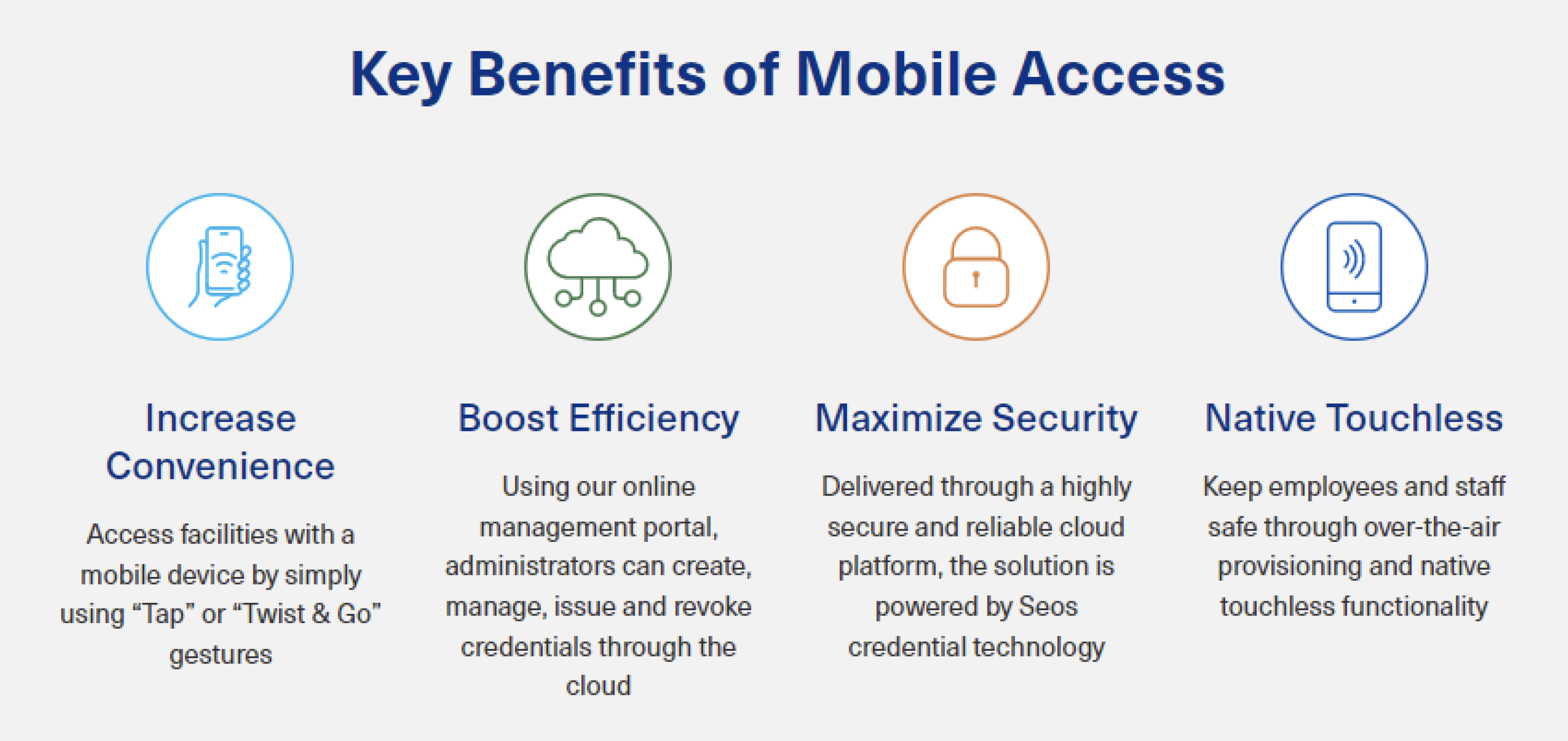 Key Benefits of Mobile Access